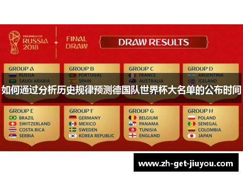 如何通过分析历史规律预测德国队世界杯大名单的公布时间 如何通过分析历史规律预测德国队世界杯大名单的公布时间