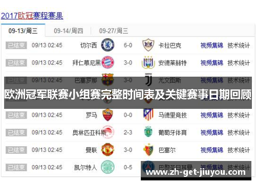 欧洲冠军联赛小组赛完整时间表及关键赛事日期回顾 欧洲冠军联赛小组赛完整时间表及关键赛事日期回顾