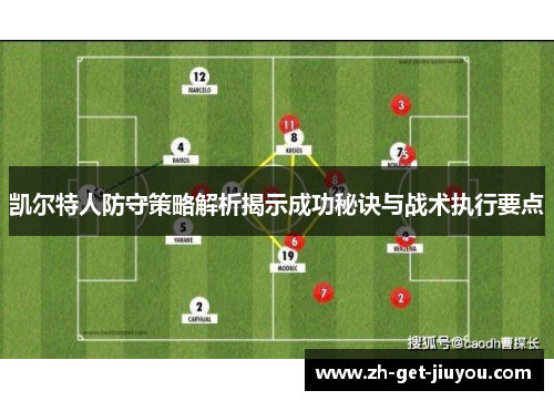 凯尔特人防守策略解析揭示成功秘诀与战术执行要点 凯尔特人防守策略解析揭示成功秘诀与战术执行要点