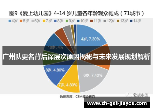 广州队更名背后深层次原因揭秘与未来发展规划解析 广州队更名背后深层次原因揭秘与未来发展规划解析