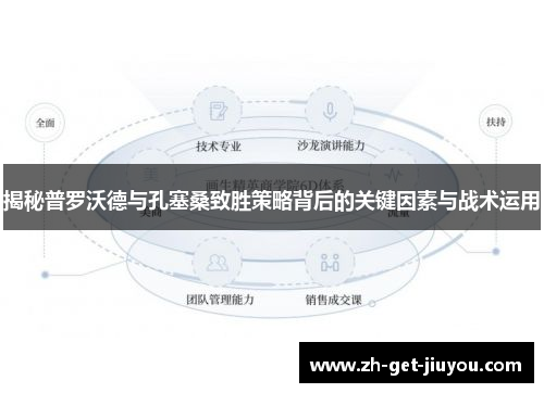 揭秘普罗沃德与孔塞桑致胜策略背后的关键因素与战术运用