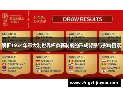解析1934年意大利世界杯参赛制度的形成背景与影响因素 解析1934年意大利世界杯参赛制度的形成背景与影响因素