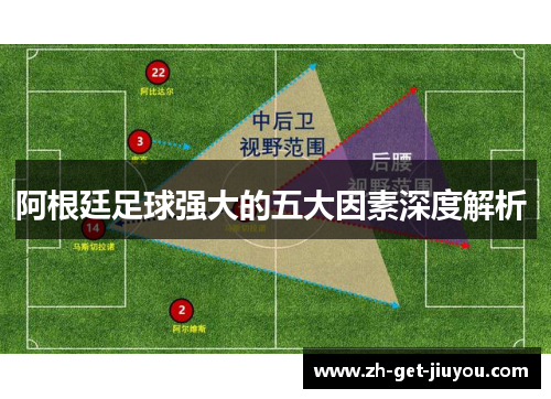 阿根廷足球强大的五大因素深度解析 阿根廷足球强大的五大因素深度解析
