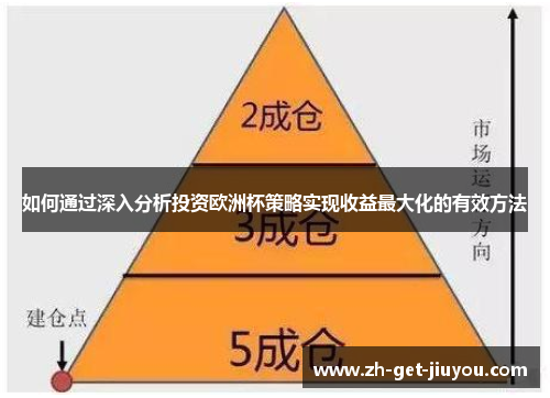 如何通过深入分析投资欧洲杯策略实现收益最大化的有效方法 如何通过深入分析投资欧洲杯策略实现收益最大化的有效方法