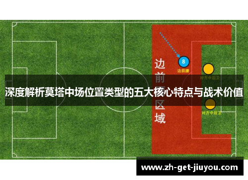 深度解析莫塔中场位置类型的五大核心特点与战术价值 深度解析莫塔中场位置类型的五大核心特点与战术价值