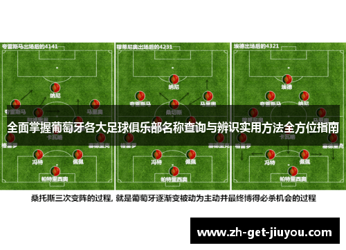 全面掌握葡萄牙各大足球俱乐部名称查询与辨识实用方法全方位指南 全面掌握葡萄牙各大足球俱乐部名称查询与辨识实用方法全方位指南