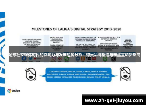 足球社交媒体时代的影响力与发展趋势分析:球员品牌塑造与粉丝互动新格局 足球社交媒体时代的影响力与发展趋势分析:球员品牌塑造与粉丝互动新格局