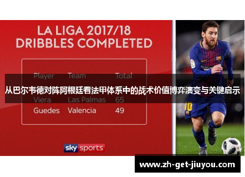 从巴尔韦德对阵阿根廷看法甲体系中的战术价值博弈演变与关键启示