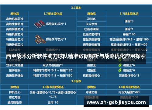 西甲战术分析软件助力球队精准数据解析与战略优化应用探索 西甲战术分析软件助力球队精准数据解析与战略优化应用探索